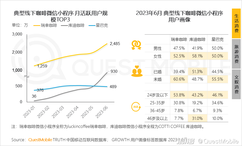 电商行业资讯类的网站_电商资讯图_电商资讯ppt