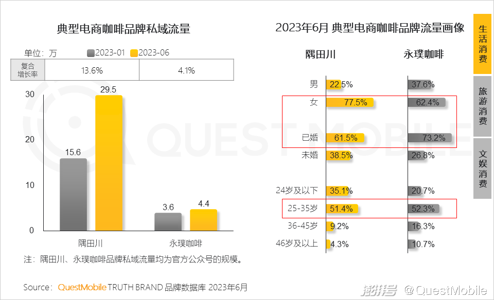 电商资讯图_电商行业资讯类的网站_电商资讯ppt