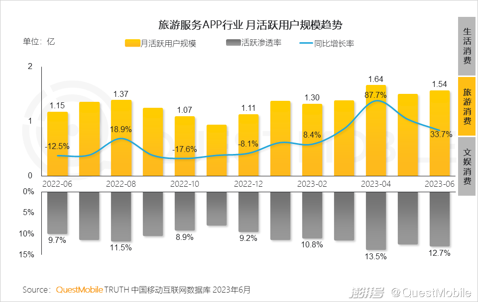 电商行业资讯类的网站_电商资讯ppt_电商资讯图