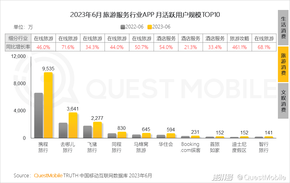 电商行业资讯类的网站_电商资讯ppt_电商资讯图