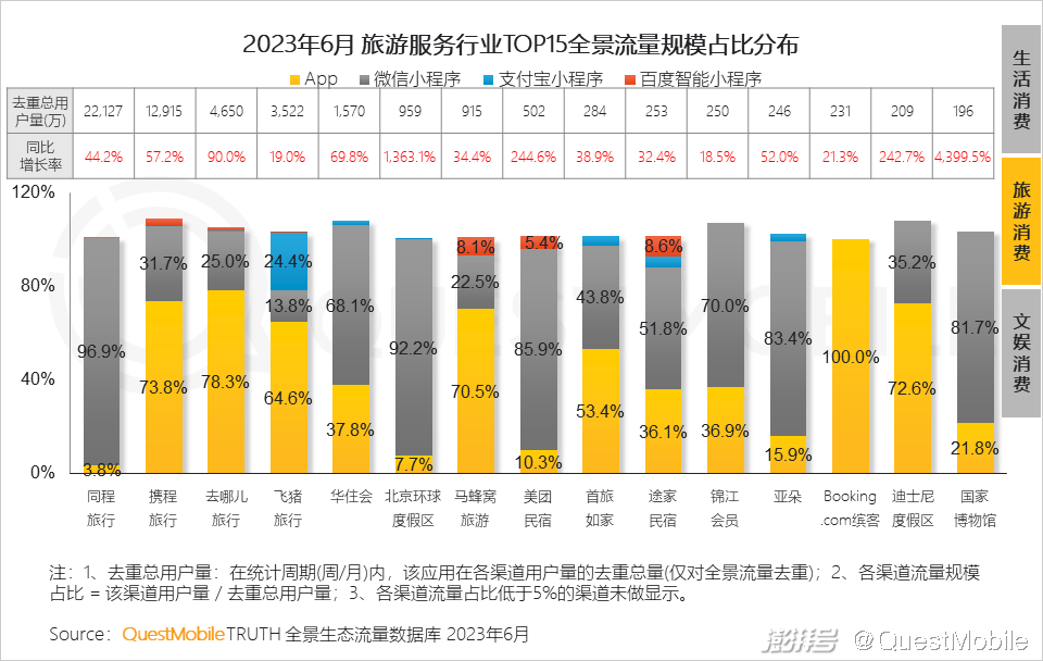 电商资讯图_电商行业资讯类的网站_电商资讯ppt