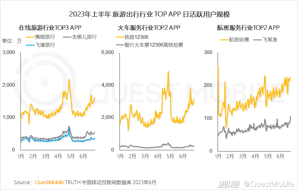 电商资讯图_电商行业资讯类的网站_电商资讯ppt