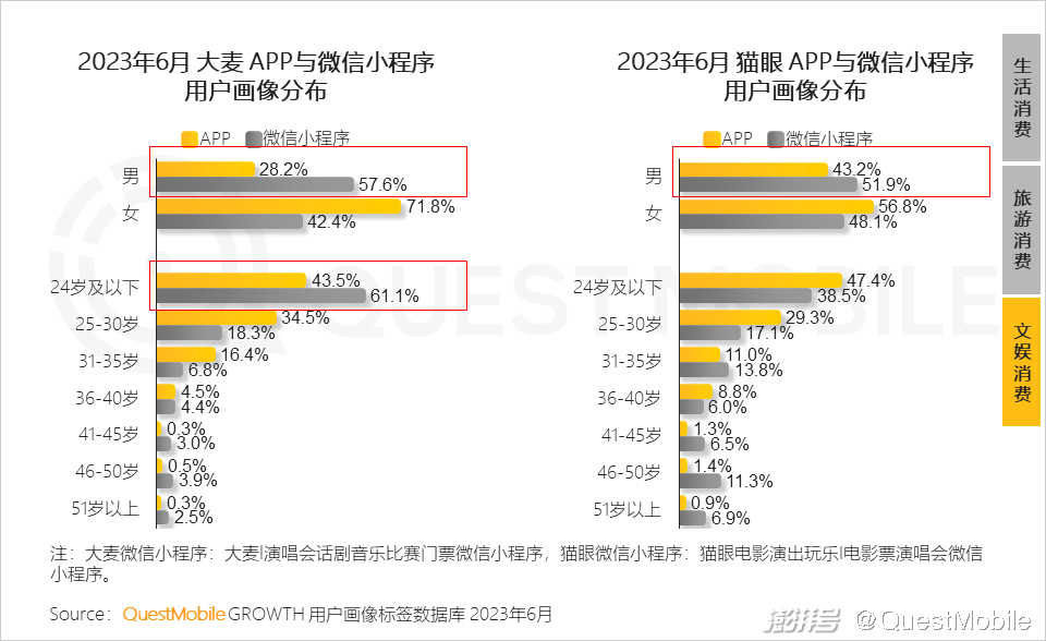 电商资讯ppt_电商行业资讯类的网站_电商资讯图