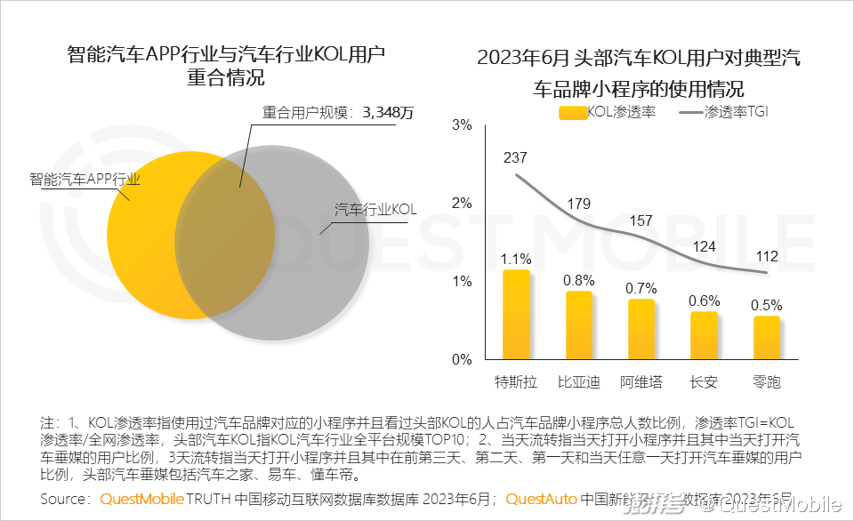 电商资讯ppt_电商资讯图_电商行业资讯类的网站