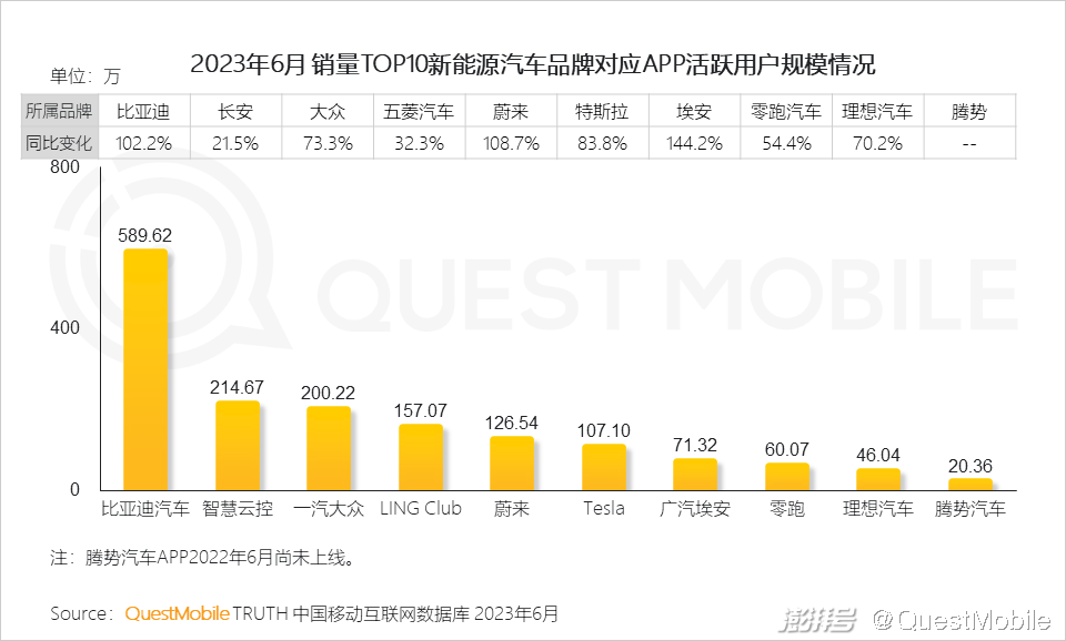 电商资讯图_电商资讯ppt_电商行业资讯类的网站