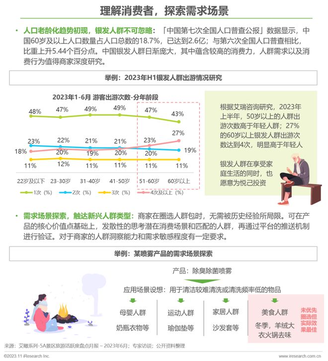 电商摘要怎么写论文_网上商城摘要_电商资讯摘要