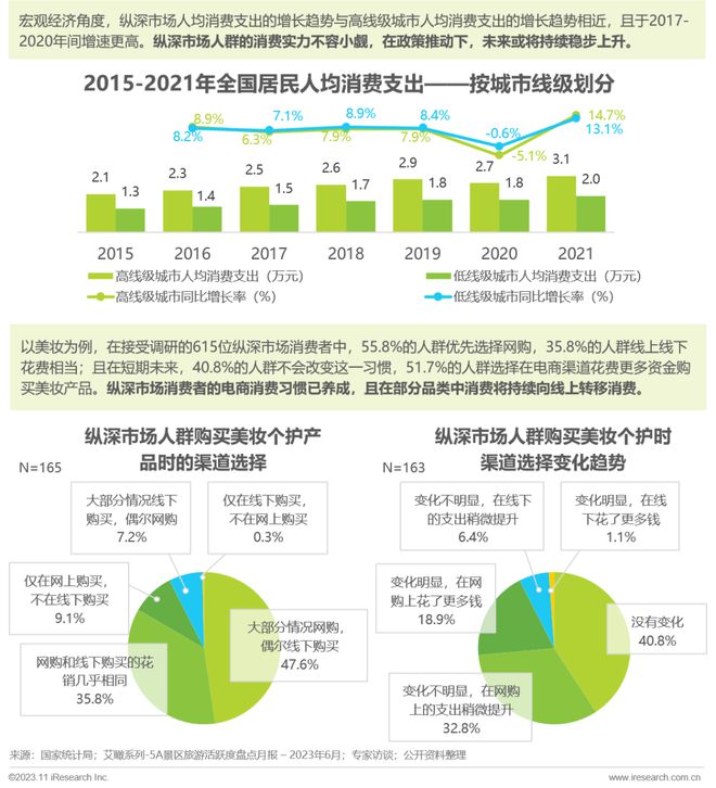 网上商城摘要_电商摘要怎么写论文_电商资讯摘要