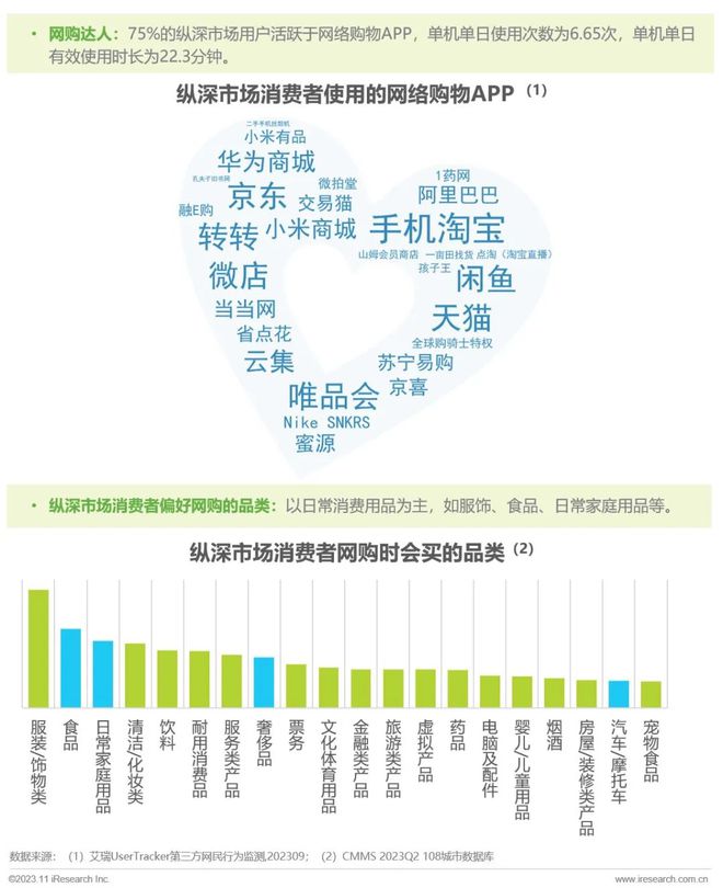 电商资讯摘要_电商摘要怎么写论文_网上商城摘要