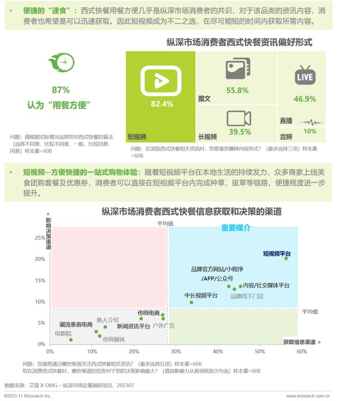 电商摘要怎么写论文_网上商城摘要_电商资讯摘要