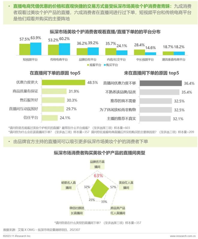 网上商城摘要_电商资讯摘要_电商摘要怎么写论文