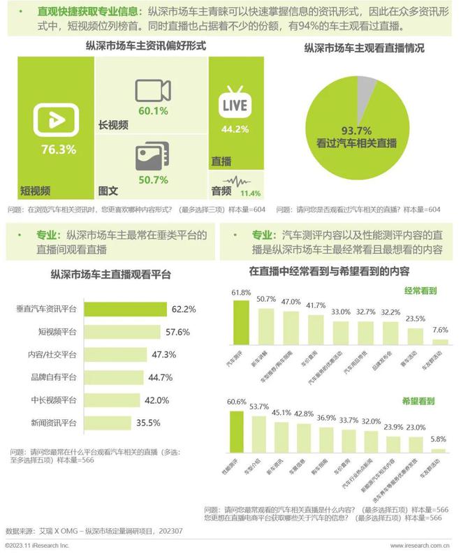 网上商城摘要_电商资讯摘要_电商摘要怎么写论文