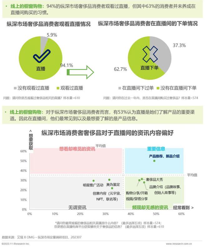 电商资讯摘要_网上商城摘要_电商摘要怎么写论文