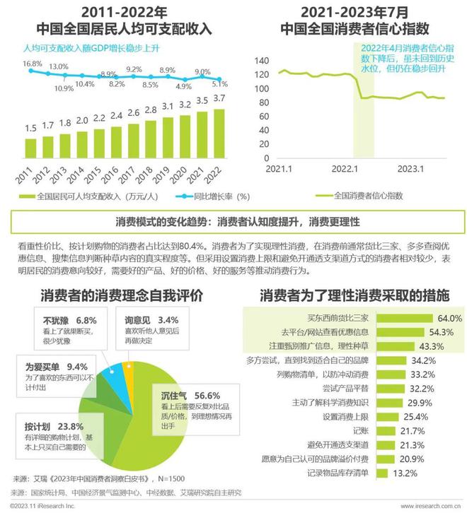 网上商城摘要_电商摘要怎么写论文_电商资讯摘要