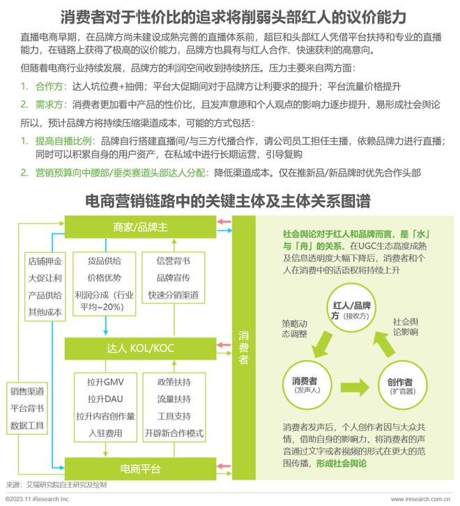 电商摘要怎么写论文_电商资讯摘要_网上商城摘要