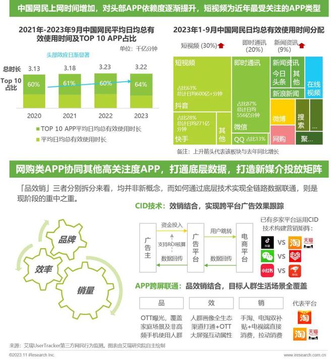 网上商城摘要_电商资讯摘要_电商摘要怎么写论文