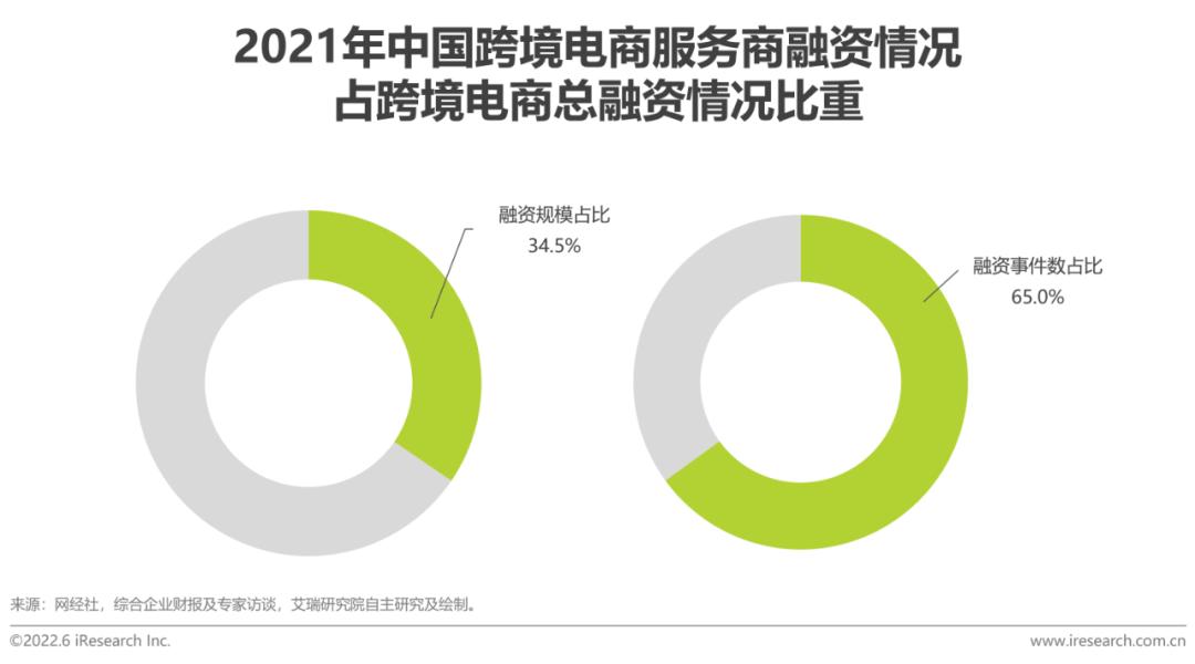 跨境电商资讯网站_跨境电商资讯_跨境电商资讯