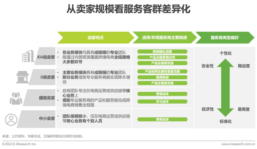 跨境电商资讯_跨境电商资讯网站_跨境电商资讯