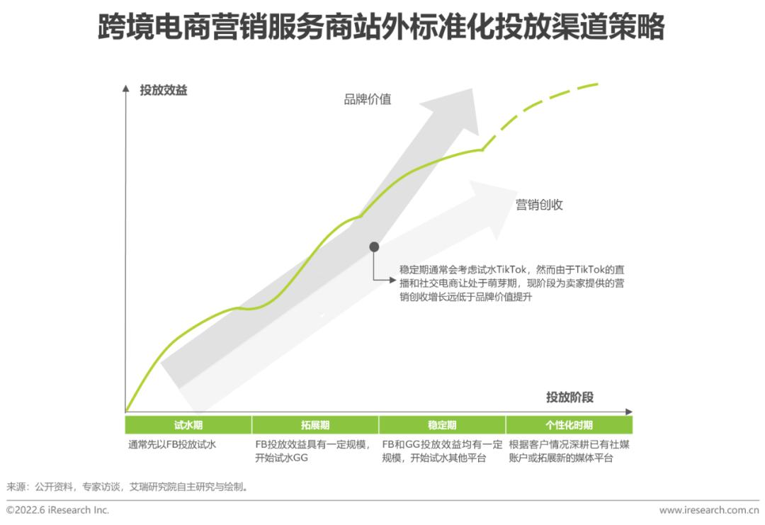 跨境电商资讯_跨境电商资讯_跨境电商资讯网站