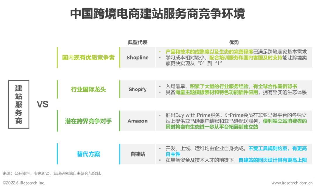 跨境电商资讯_跨境电商资讯_跨境电商资讯网站