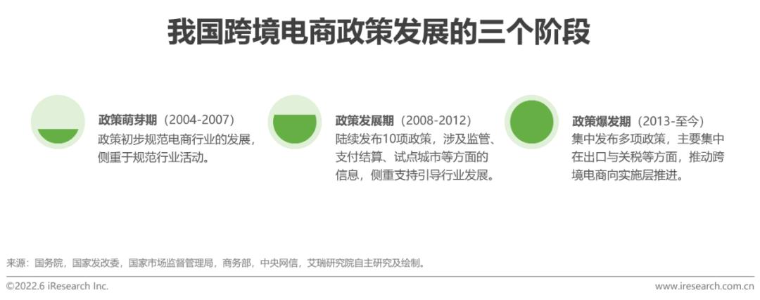 跨境电商资讯网站_跨境电商资讯_跨境电商资讯