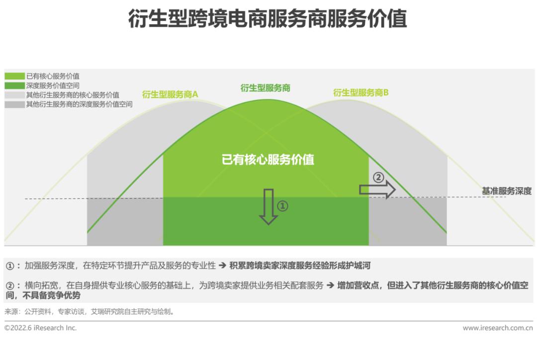 跨境电商资讯网站_跨境电商资讯_跨境电商资讯