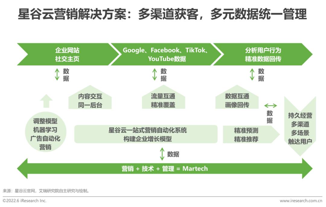 跨境电商资讯网站_跨境电商资讯_跨境电商资讯