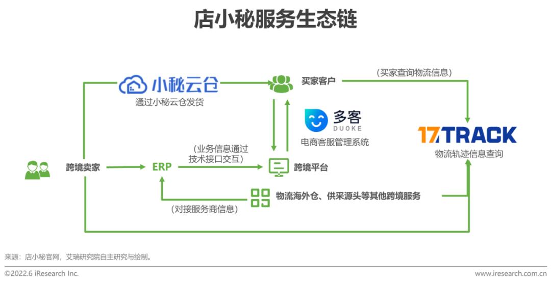 跨境电商资讯_跨境电商资讯_跨境电商资讯网站