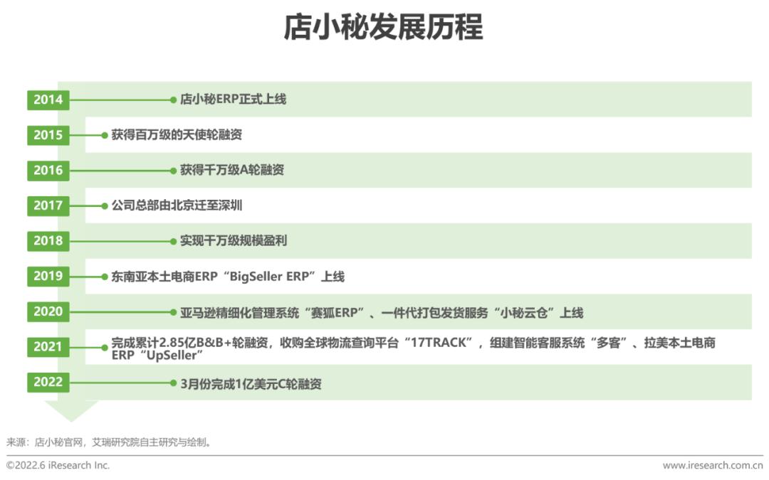 跨境电商资讯_跨境电商资讯_跨境电商资讯网站