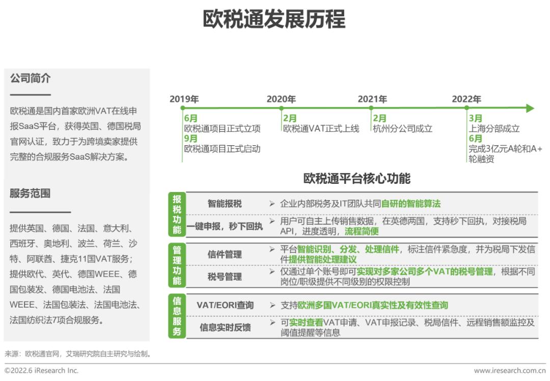 跨境电商资讯_跨境电商资讯_跨境电商资讯网站