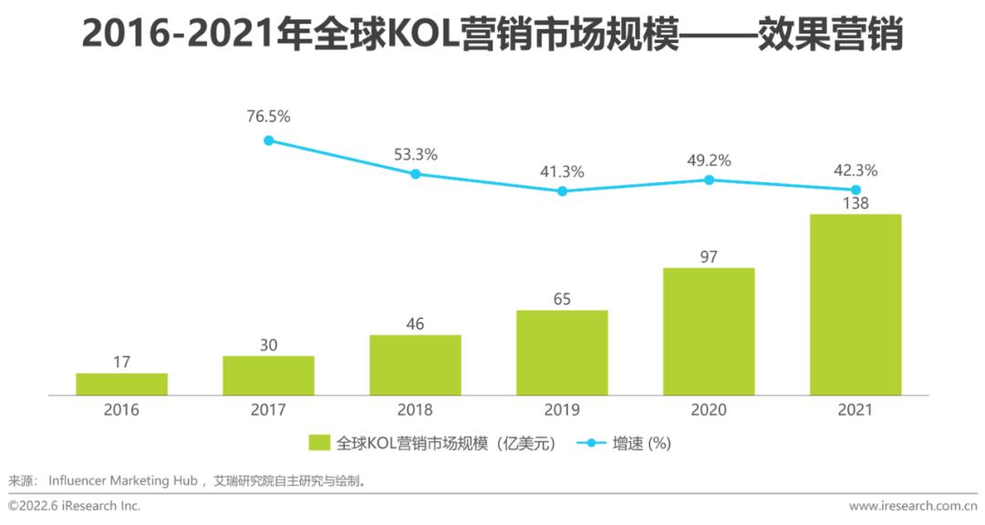 跨境电商资讯_跨境电商资讯_跨境电商资讯网站