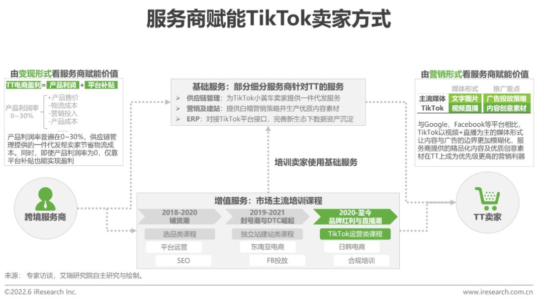 跨境电商资讯_跨境电商资讯网站_跨境电商资讯