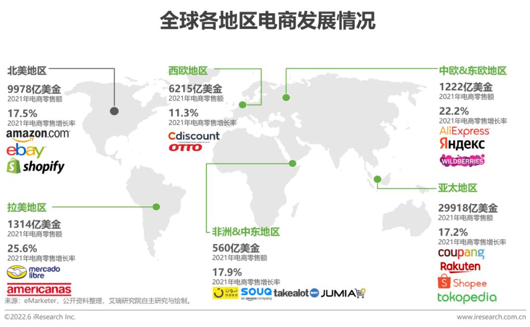 跨境电商资讯网站_跨境电商资讯_跨境电商资讯