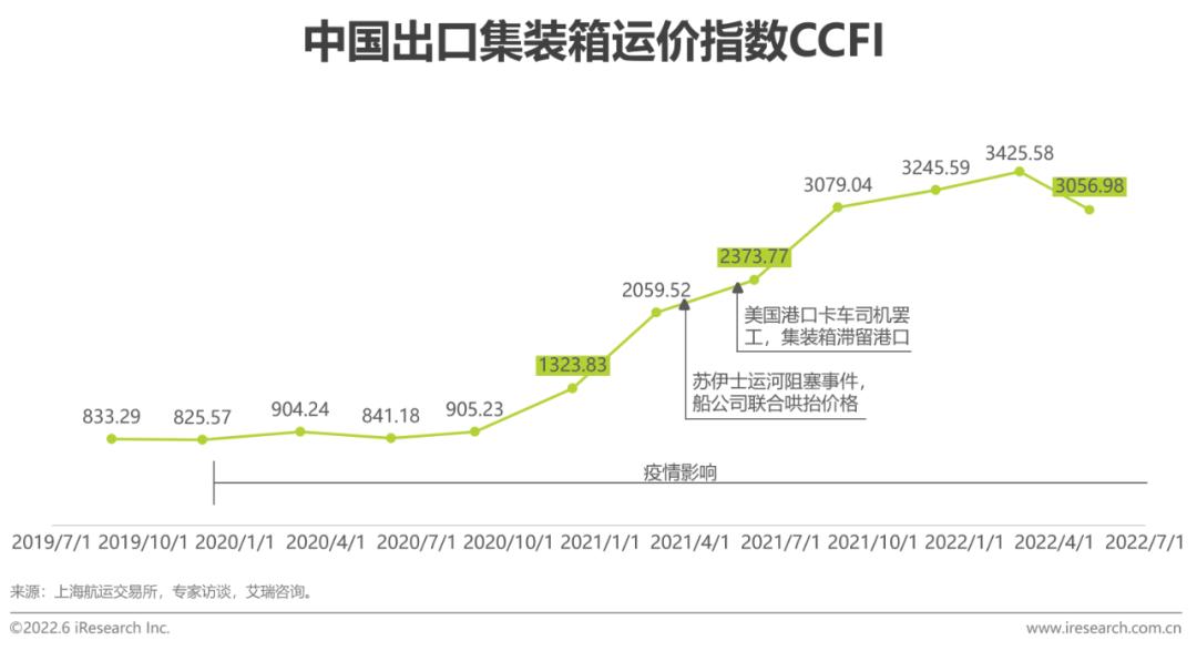 跨境电商资讯网站_跨境电商资讯_跨境电商资讯