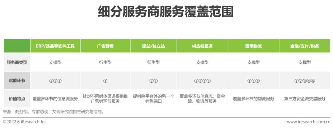 跨境电商资讯网站_跨境电商资讯_跨境电商资讯