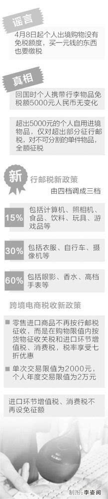 财政部：个人出境购超出5000元部分按新规征税