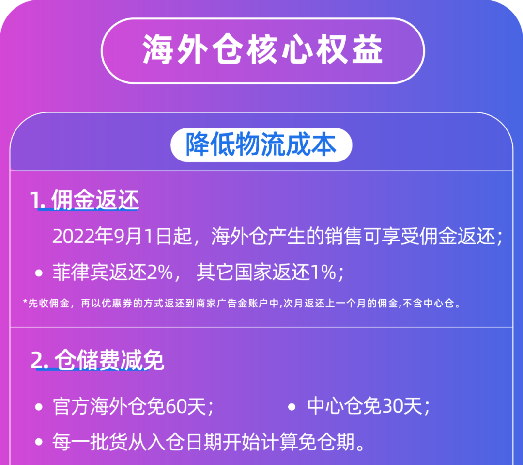 跨境电商新闻资讯_跨境电商新闻app_跨境电商新闻热点