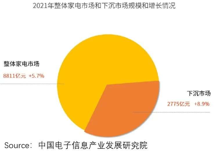 摘要官方网站_电商摘要怎么写论文_电商资讯摘要