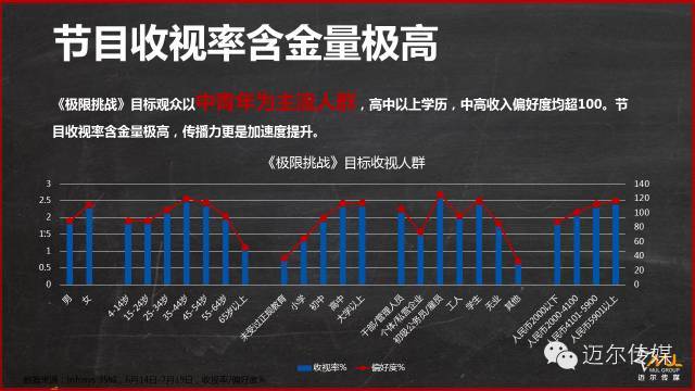 极限挑战淘宝直播_天猫国际极限挑战_极限挑战猫王