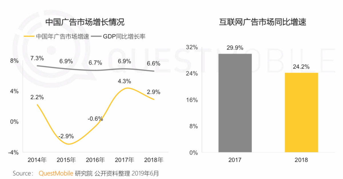 电商新闻app_电商新闻资讯_电商新闻网站有哪些