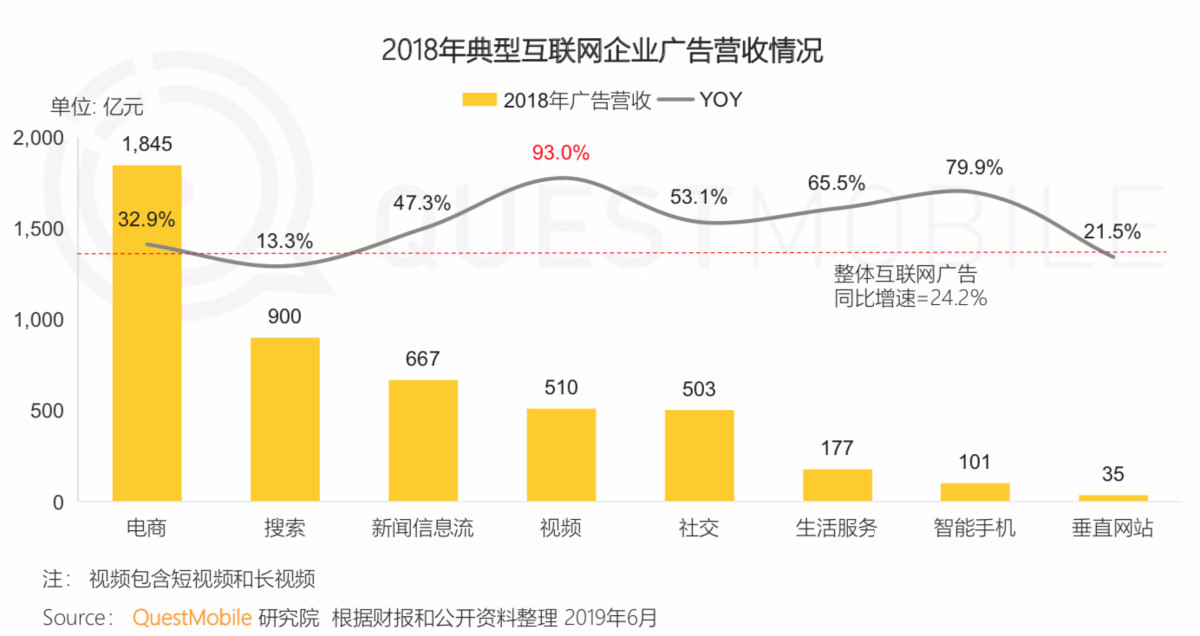 电商新闻网站有哪些_电商新闻资讯_电商新闻app