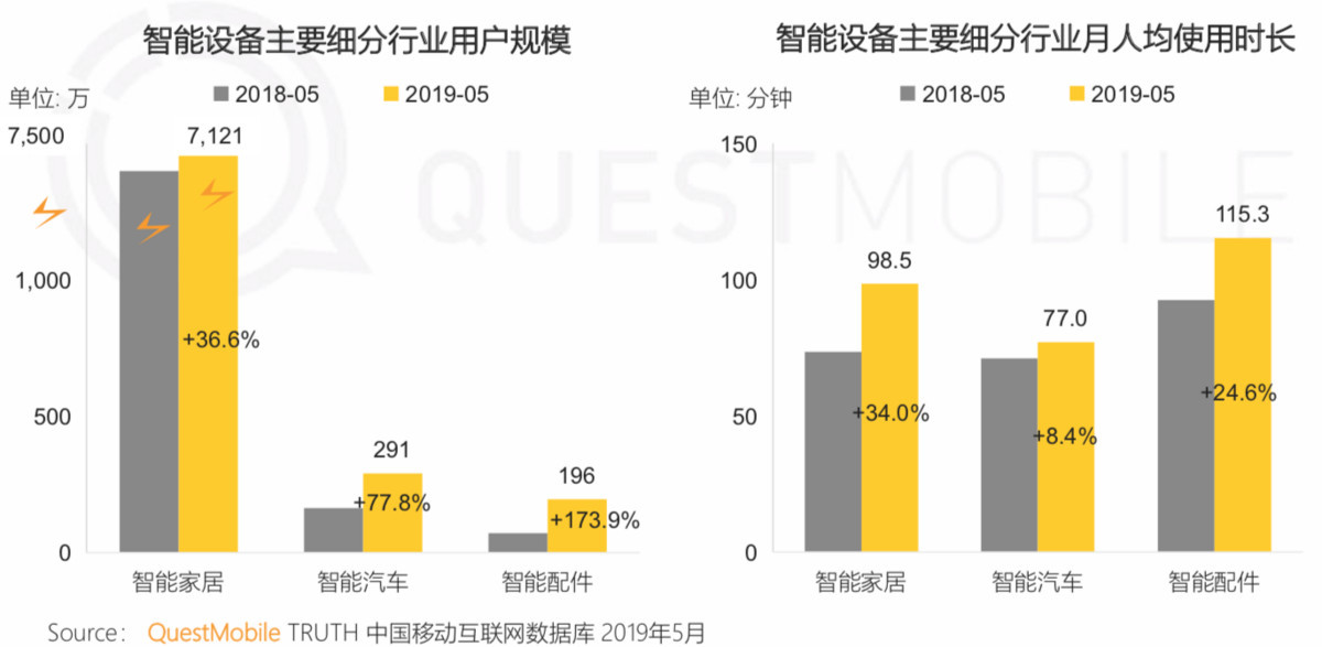 电商新闻app_电商新闻资讯_电商新闻网站有哪些