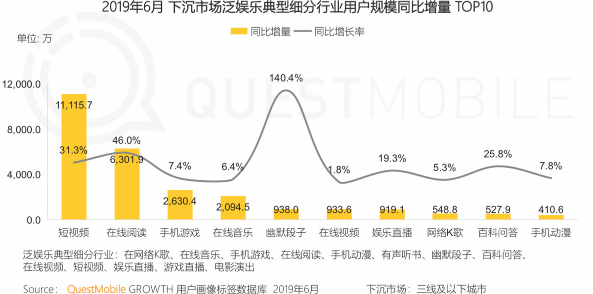 电商新闻网站有哪些_电商新闻资讯_电商新闻app