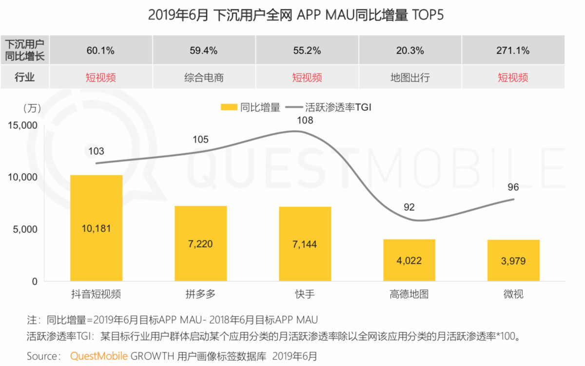 电商新闻资讯_电商新闻网站有哪些_电商新闻app