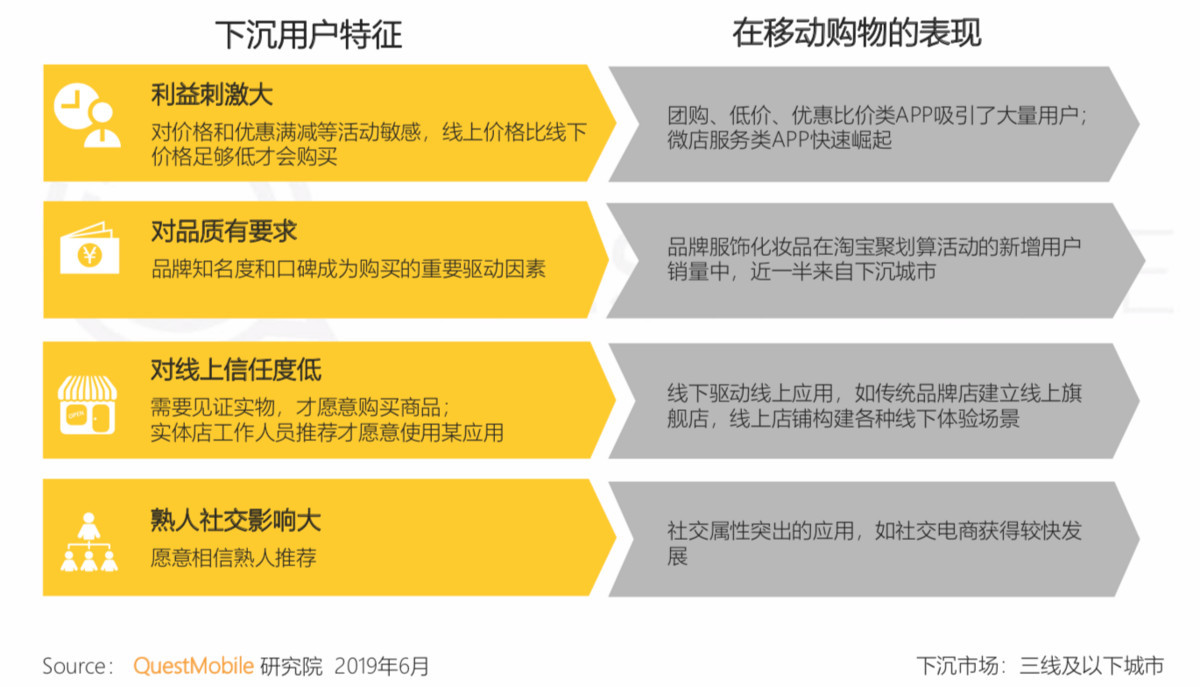 电商新闻app_电商新闻网站有哪些_电商新闻资讯