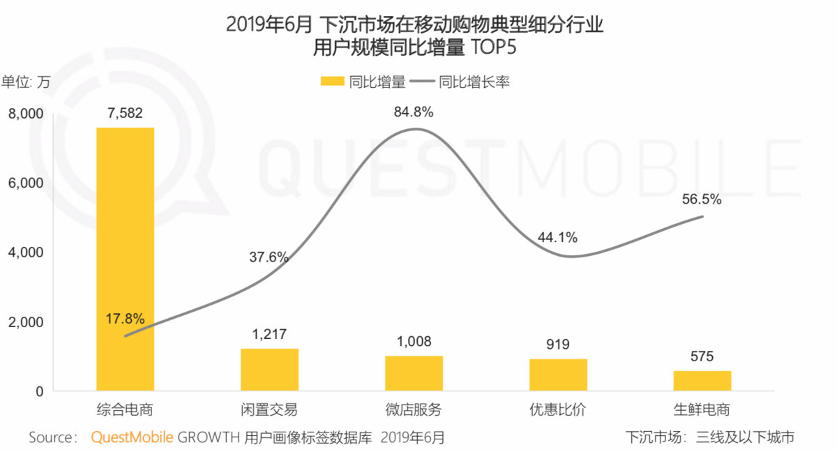 电商新闻资讯_电商新闻app_电商新闻网站有哪些