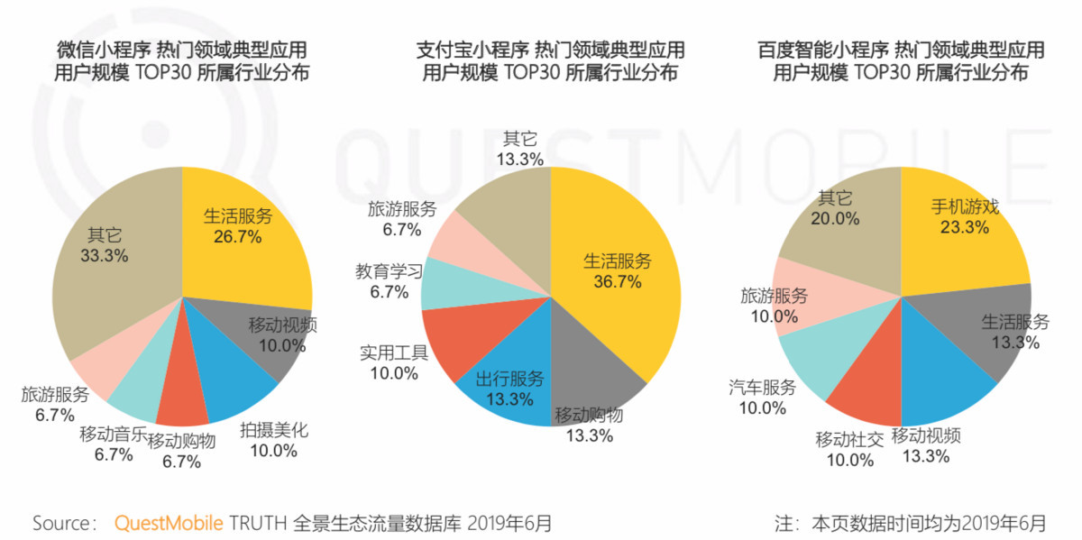 电商新闻网站有哪些_电商新闻资讯_电商新闻app