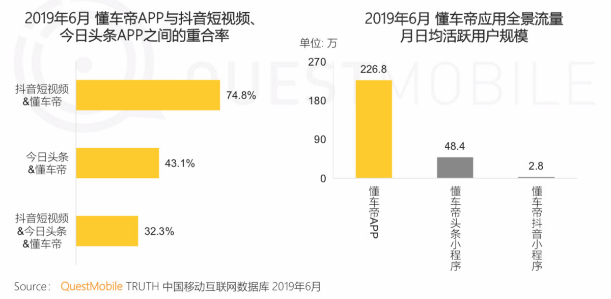 电商新闻网站有哪些_电商新闻app_电商新闻资讯