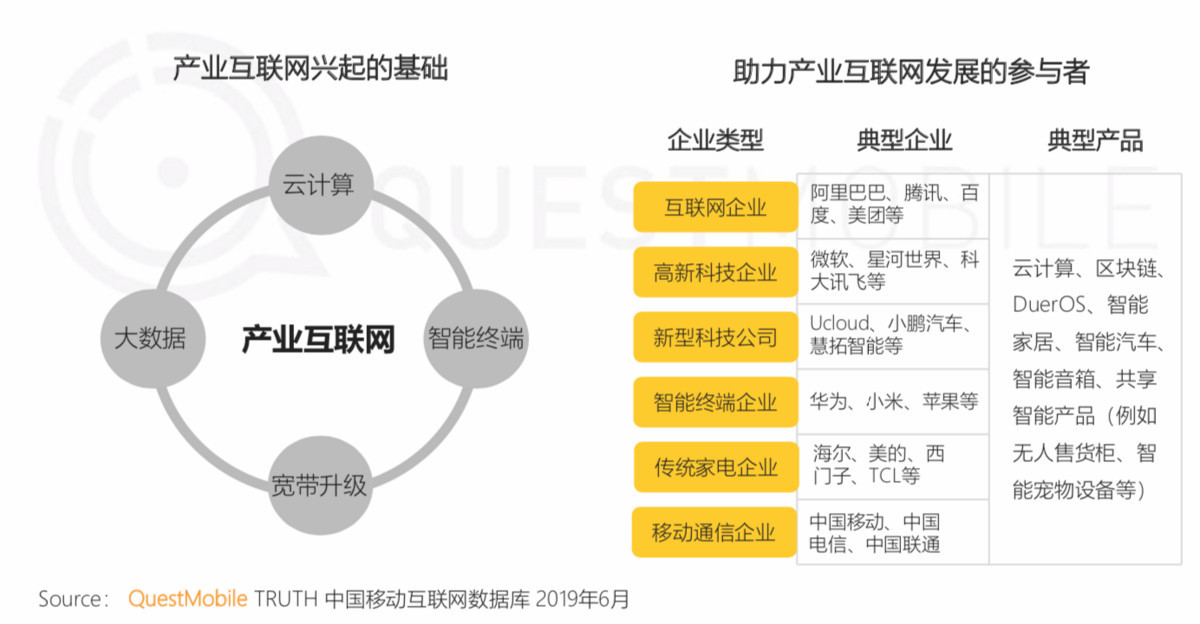 电商新闻网站有哪些_电商新闻app_电商新闻资讯