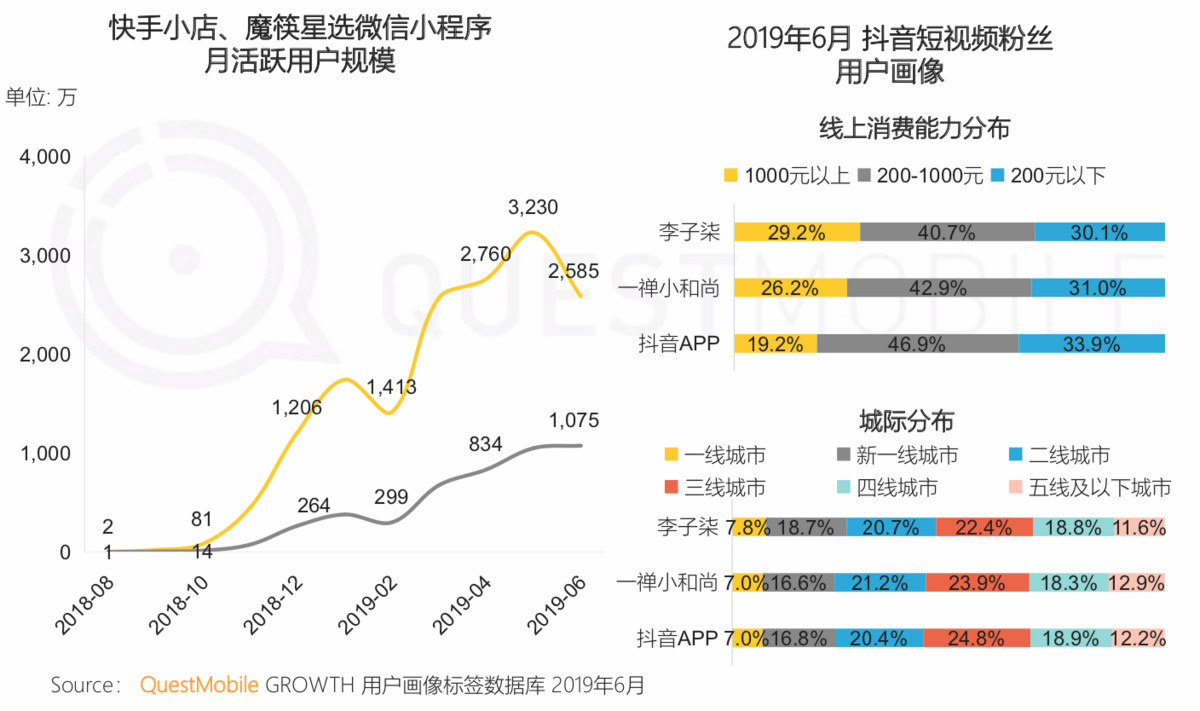 电商新闻网站有哪些_电商新闻app_电商新闻资讯