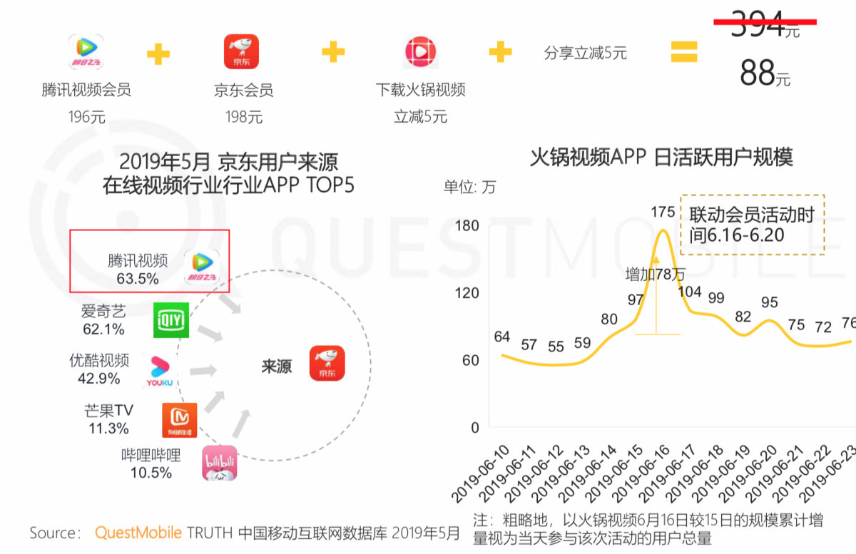 电商新闻网站有哪些_电商新闻资讯_电商新闻app